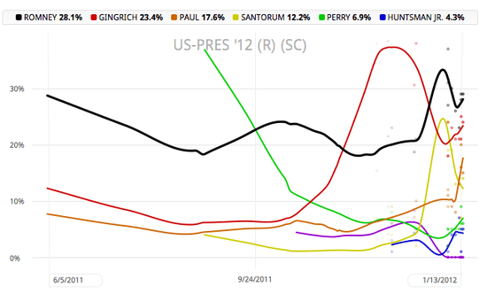 Screen shot 2012-01-14 at 1.37.33 PM