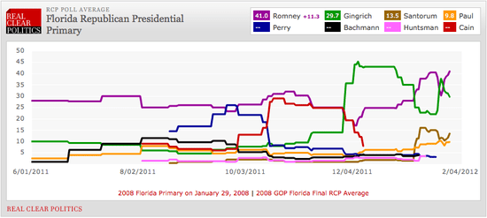 Screen shot 2012-01-29 at 7.28.22 PM