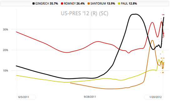 Screen shot 2012-01-21 at 2.42.26 PM Screen shot 2012-01-21 at 2.42.26 PM