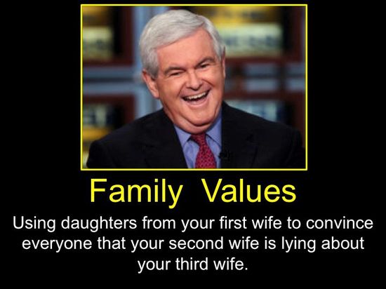 Gingrich_values