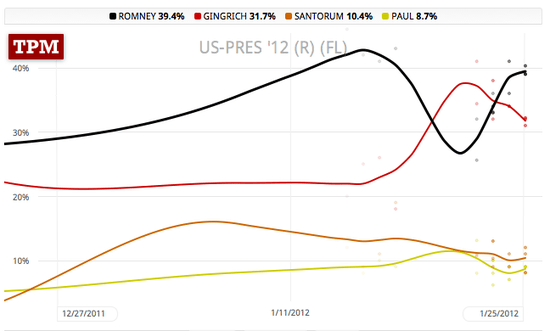 Screen shot 2012-01-26 at 7.52.37 PM