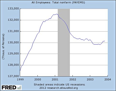 010312krugman2-blog480