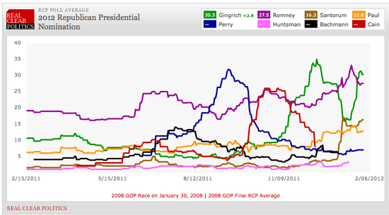 Screen shot 2012-01-30 at 12.37.55 PM