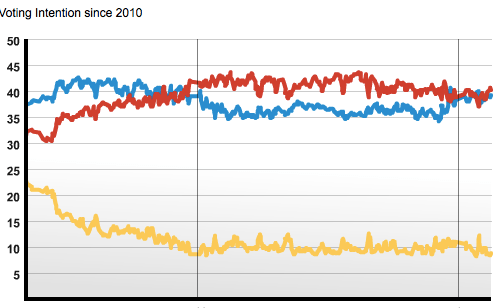 Screen shot 2012-02-16 at 10.20.04 AM