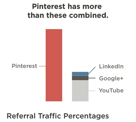 Screen shot 2012-02-27 at 7.22.52 PM