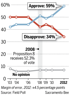 Screen shot 2012-02-29 at 11.13.14 AM