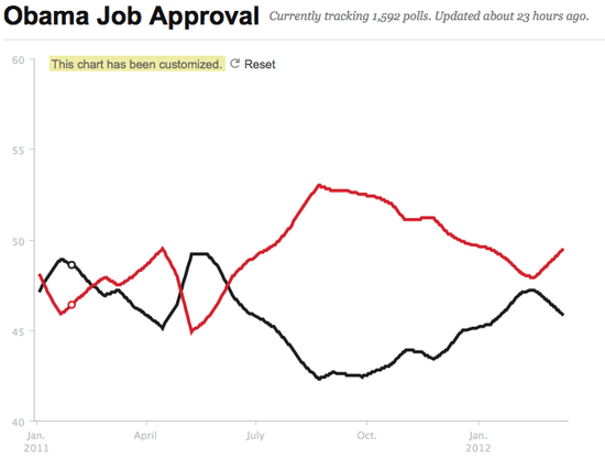 Screen shot 2012-03-13 at 11.22.34 AM