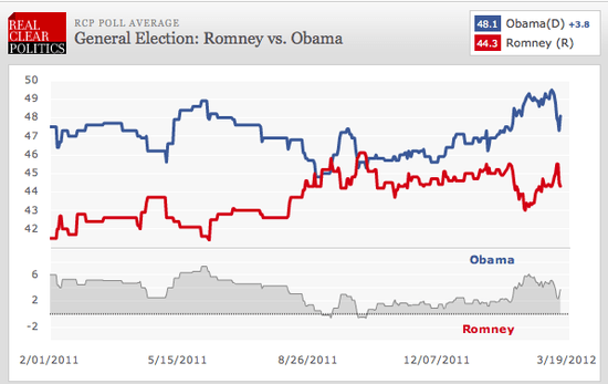 Screen shot 2012-03-14 at 12.26.44 PM