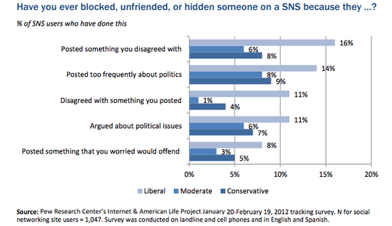 Screen shot 2012-03-20 at 12.46.06 PM