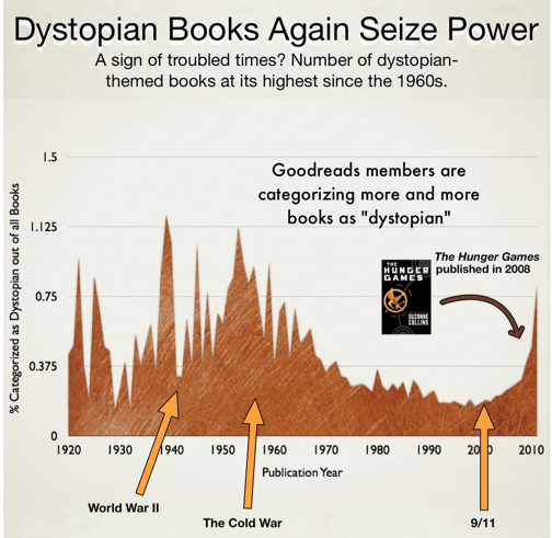 Screen shot 2012-03-21 at 9.33.58 AM Screen shot 2012-03-21 at 9.33.58 AM