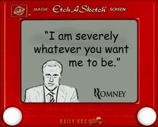 Etch
