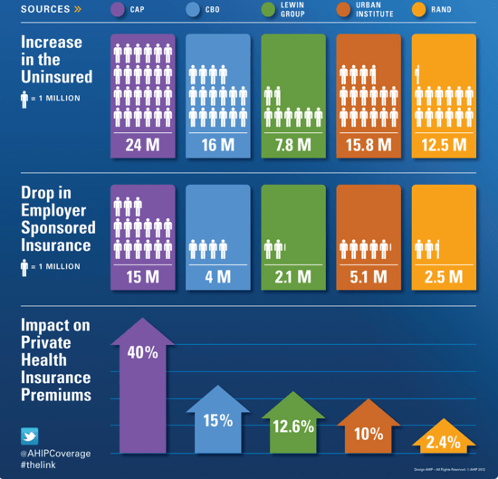 Mandate_Estimates Mandate_Estimates