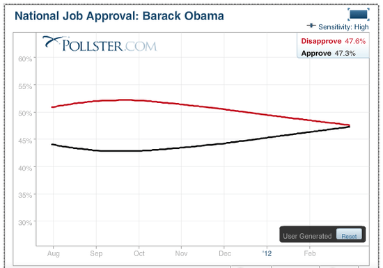 Screen shot 2012-03-03 at 2.57.16 PM