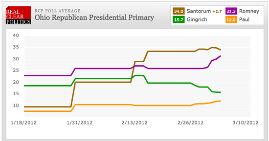 Screen shot 2012-03-04 at 3.32.37 PM