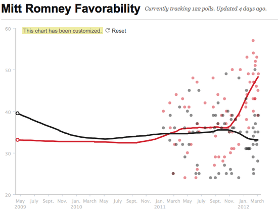 Screen shot 2012-03-11 at 9.29.22 PM