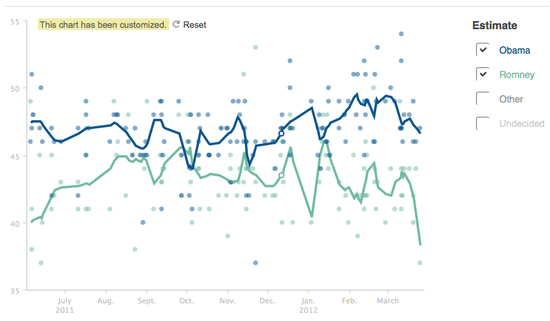 Screen shot 2012-03-27 at 11.42.36 AM