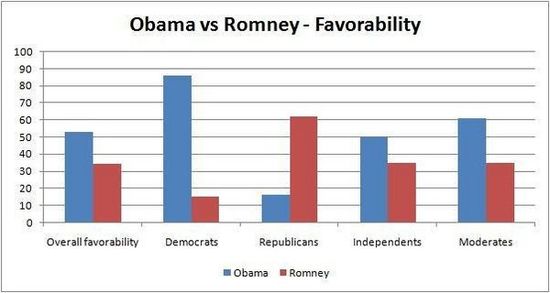 6a00d83451c45669e2016303621025970d-550wi