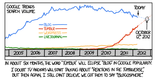 Screen shot 2012-04-16 at 11.17.33 AM