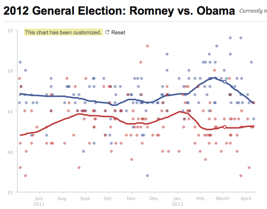 Screen shot 2012-04-16 at 1.01.50 PM