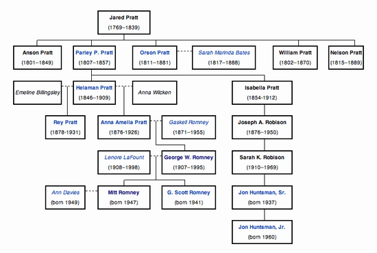 Screen shot 2012-04-27 at 11.14.02 AM
