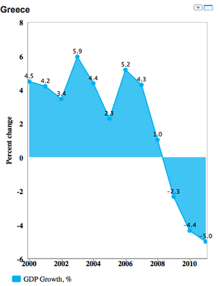 Screen shot 2012-04-23 at 12.06.55 PM