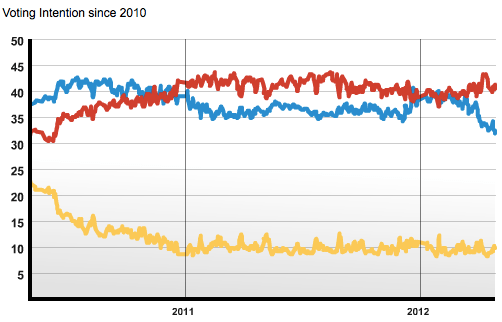 Screen shot 2012-04-23 at 1.46.35 PM