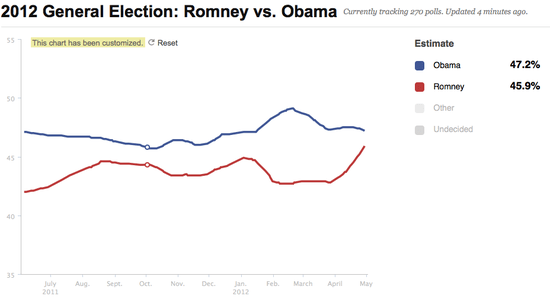 Screen shot 2012-05-01 at 12.25.37 PM Screen shot 2012-05-01 at 12.25.37 PM