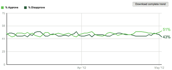 Screen shot 2012-05-03 at 1.51.43 PM Screen shot 2012-05-03 at 1.51.43 PM