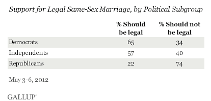 Screen shot 2012-05-08 at 9.30.14 AM Screen shot 2012-05-08 at 9.30.14 AM