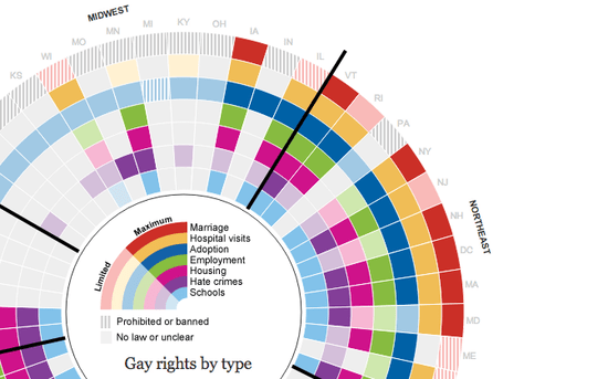 Rights_State Rights_State