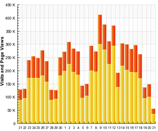 Screen shot 2012-05-21 at 12.40.13 PM