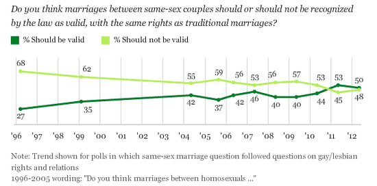 Screen shot 2012-05-29 at 7.31.36 PM