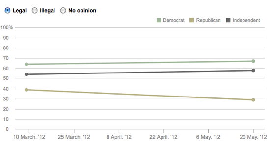 Screen shot 2012-05-23 at 12.11.12 PM Screen shot 2012-05-23 at 12.11.12 PM