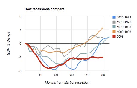 Screen shot 2012-05-24 at 11.34.20 AM