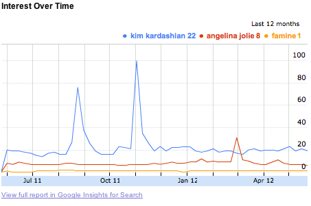 Screen shot 2012-05-25 at 1.40.21 PM