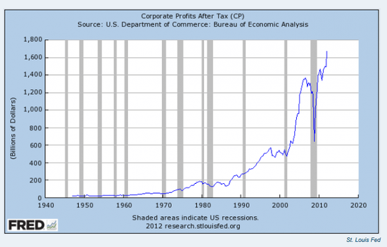 Screen shot 2012-06-07 at 9.38.27 PM