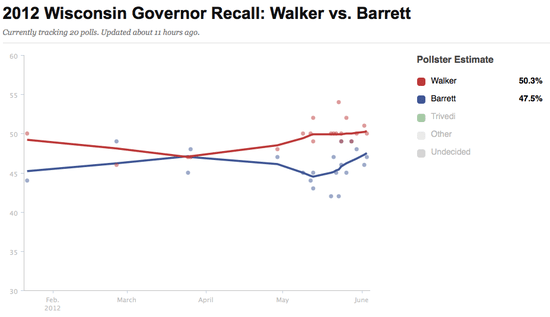 Screen shot 2012-06-04 at 11.22.25 AM