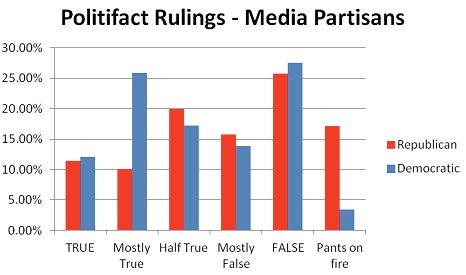 Screen shot 2012-06-05 at 12.59.31 PM