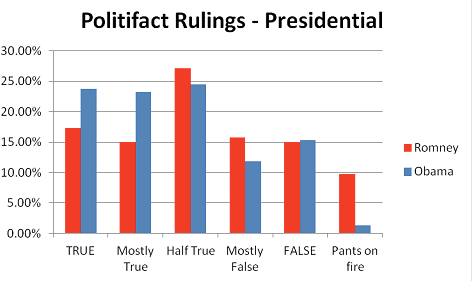 Screen shot 2012-06-05 at 1.01.05 PM