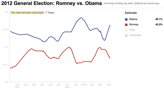 Screen shot 2012-06-06 at 6.08.36 PM