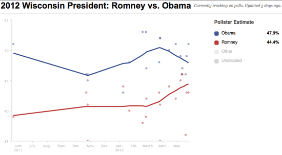 Screen shot 2012-06-04 at 11.17.21 AM