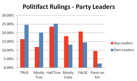 Screen shot 2012-06-05 at 12.57.09 PM