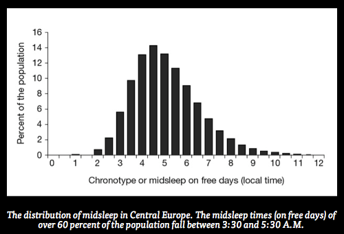 Screen shot 2012-06-08 at 9.33.02 AM
