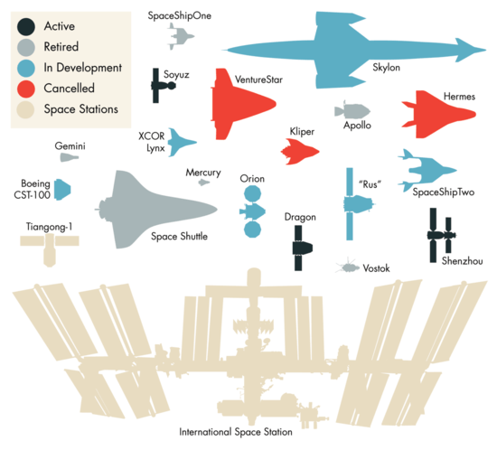 Space_ships_map