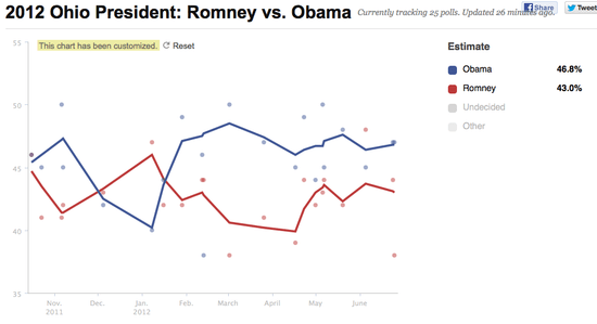 Screen shot 2012-06-27 at 12.06.07 PM Screen shot 2012-06-27 at 12.06.07 PM