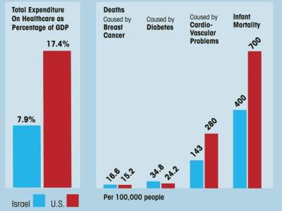 S-health-062812 S-health-062812