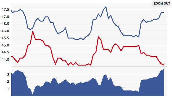 Screen shot 2012-06-29 at 1.46.37 PM