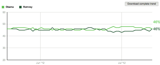 Screen shot 2012-07-13 at 1.09.38 PM