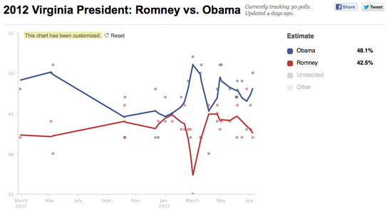 Screen shot 2012-07-16 at 10.22.56 AM