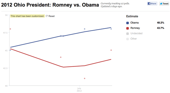 Screen shot 2012-07-18 at 10.38.08 AM